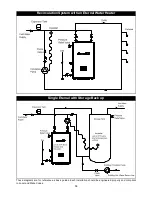 Preview for 38 page of Eternal GU145 Series Installation And Operation Manual