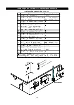 Предварительный просмотр 22 страницы Eternal GU20 Operator'S Manual