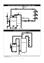 Preview for 33 page of Eternal GU20 Operator'S Manual