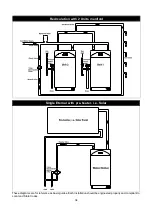 Preview for 34 page of Eternal GU20 Operator'S Manual