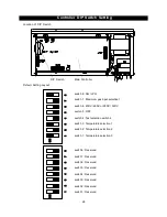 Preview for 28 page of Eternal GU20DV Operator'S Manual