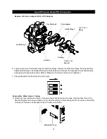 Preview for 31 page of Eternal GU20DV Operator'S Manual