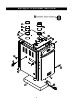 Preview for 6 page of Eternal GU26DV Operator'S Manual