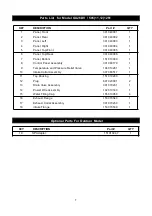 Preview for 7 page of Eternal GU26DV Operator'S Manual