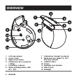 Предварительный просмотр 6 страницы Eternico AET-MVS470 Series User Manual