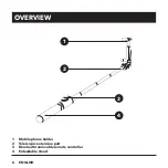 Предварительный просмотр 6 страницы Eternico AET-SS30B User Manual