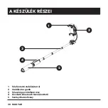 Предварительный просмотр 30 страницы Eternico AET-SS40B User Manual