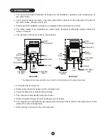 Предварительный просмотр 7 страницы Eternity Plus JSW40-20VH Installation Manual