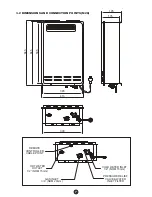 Предварительный просмотр 9 страницы Eternity Plus JSW40-20VH Installation Manual