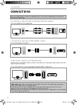 Preview for 14 page of ETERNITY 32/133M-WB-11B-EGUX-UK User Manual