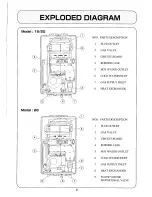 Предварительный просмотр 5 страницы ETERNITY G16 Installation And Operating Instructions Manual