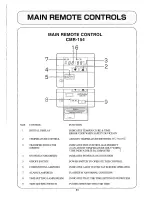 Предварительный просмотр 13 страницы ETERNITY G16 Installation And Operating Instructions Manual