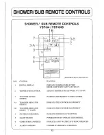 Предварительный просмотр 14 страницы ETERNITY G16 Installation And Operating Instructions Manual