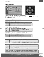 Preview for 19 page of ETERNITY X19 - 17E-GB-TCDUP4-UK User Manual