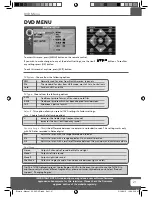 Preview for 21 page of ETERNITY X29E-GB-TCDUP4-UK User Manual