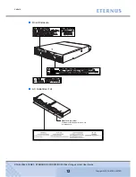 Preview for 12 page of Eternus DX60 User Manual