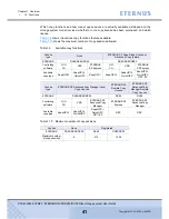 Preview for 41 page of Eternus DX60 User Manual