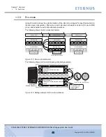 Preview for 48 page of Eternus DX60 User Manual