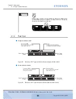 Preview for 51 page of Eternus DX60 User Manual