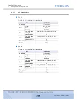 Preview for 228 page of Eternus DX60 User Manual