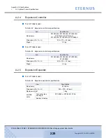 Preview for 229 page of Eternus DX60 User Manual