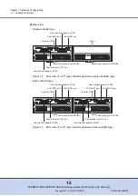 Предварительный просмотр 12 страницы Eternus DX80 S2 User Manual