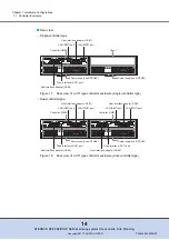 Предварительный просмотр 14 страницы Eternus DX80 S2 User Manual