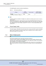 Предварительный просмотр 17 страницы Eternus DX80 S2 User Manual