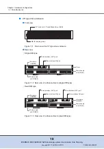 Предварительный просмотр 18 страницы Eternus DX80 S2 User Manual