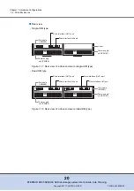 Предварительный просмотр 20 страницы Eternus DX80 S2 User Manual