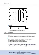 Предварительный просмотр 21 страницы Eternus DX80 S2 User Manual