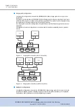 Предварительный просмотр 46 страницы Eternus DX80 S2 User Manual