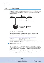 Предварительный просмотр 52 страницы Eternus DX80 S2 User Manual