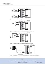 Предварительный просмотр 54 страницы Eternus DX80 S2 User Manual