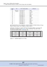 Предварительный просмотр 67 страницы Eternus DX80 S2 User Manual