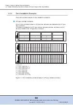 Предварительный просмотр 68 страницы Eternus DX80 S2 User Manual