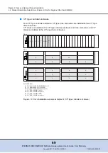 Предварительный просмотр 69 страницы Eternus DX80 S2 User Manual