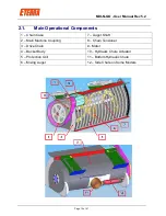 Предварительный просмотр 12 страницы Eterra MIX-N-GO BMX-100 User Manual