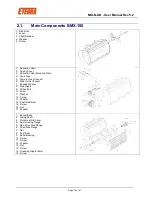 Предварительный просмотр 14 страницы Eterra MIX-N-GO BMX-100 User Manual