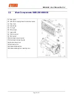 Предварительный просмотр 15 страницы Eterra MIX-N-GO BMX-100 User Manual