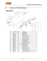 Предварительный просмотр 30 страницы Eterra MIX-N-GO BMX-100 User Manual