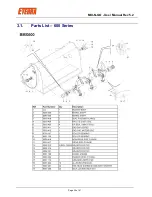 Предварительный просмотр 35 страницы Eterra MIX-N-GO BMX-100 User Manual