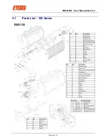 Предварительный просмотр 40 страницы Eterra MIX-N-GO BMX-100 User Manual