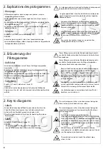 Preview for 8 page of Etesia AK 85 User Manual