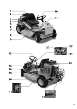 Preview for 15 page of Etesia AK 85 User Manual