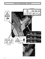 Preview for 6 page of Etesia AV95 User Manual