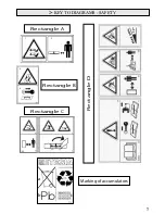 Preview for 7 page of Etesia AV95 User Manual