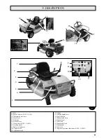 Preview for 9 page of Etesia AV95 User Manual