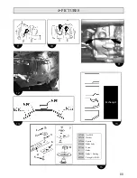 Preview for 11 page of Etesia AV95 User Manual