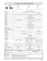 Preview for 13 page of Etesia AV95 User Manual